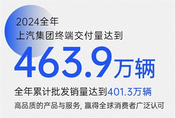 眾擎易舉，合謀宏業(yè)！上汽華為合作深評(píng)