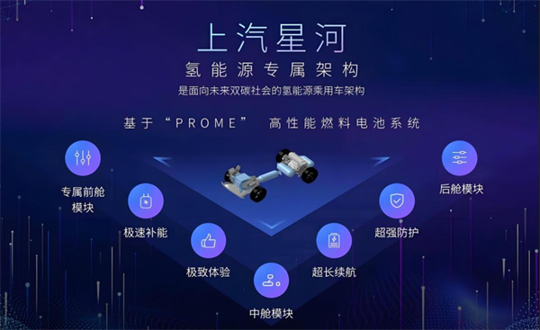 眾擎易舉，合謀宏業(yè)！上汽華為合作深評(píng)