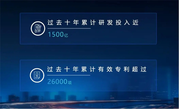 靜水流深，讀懂上汽的“不響”