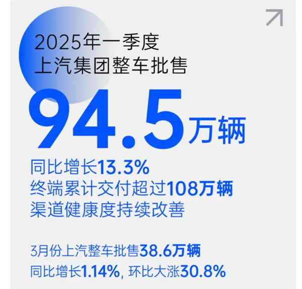 把上海車展打造成“上汽車展”！上汽彰顯東道主風(fēng)范