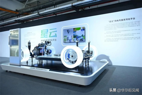 堅守下的蛻變新生：上汽集團二月銷量同比大漲41.9%