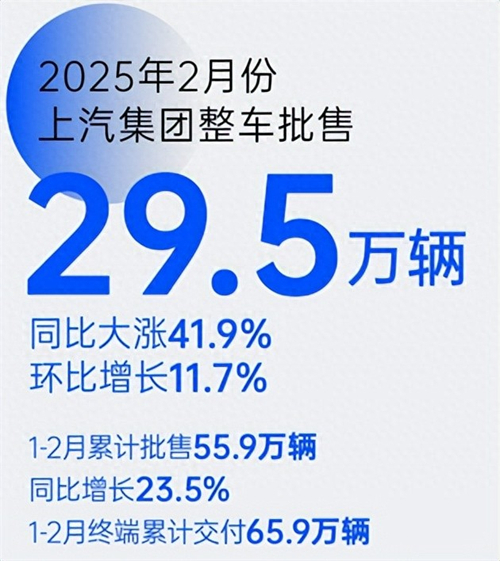 革自己的命，上汽離“贏”還有多遠(yuǎn)？