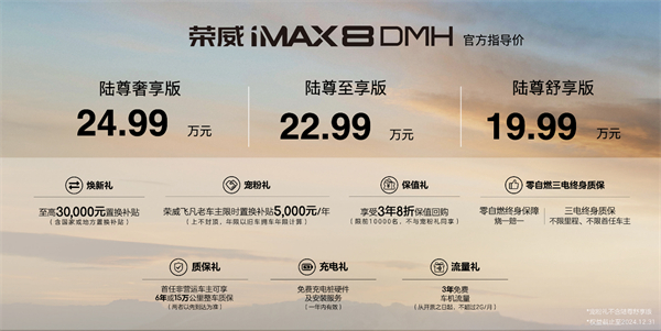 中國(guó)混動(dòng)問(wèn)鼎世界之巔，榮威DMH雙車(chē)正式上市