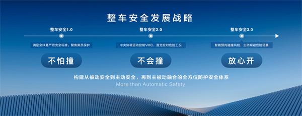 走進用戶心，上汽最懂你