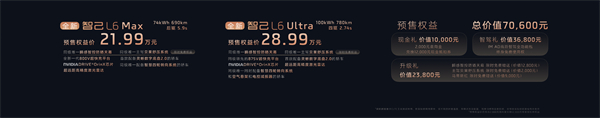 全新智己L6正式發(fā)布，預(yù)售權(quán)益價(jià)21.99萬元~28.99萬元 為都市精致出行而生
