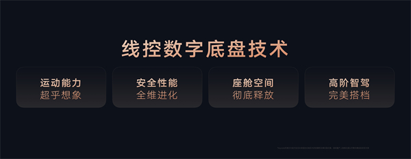 智己汽車發(fā)布線控數(shù)字底盤技術(shù)，今年下半年率先量產(chǎn)上車線控底盤 開啟“具身智能”新時代