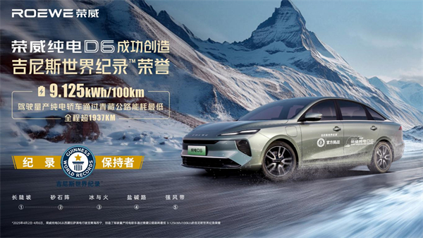 7.98萬起！榮威純電D6上市，A+級市場迎來“價值王者”