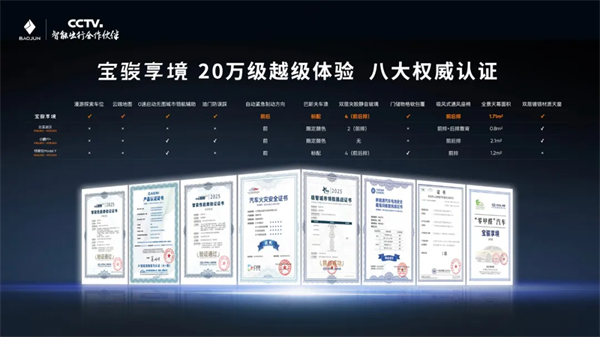 置換一口價(jià)12.58萬(wàn)元起，寶駿享境攜手寶駿全球品牌代言人龔俊正式上市！