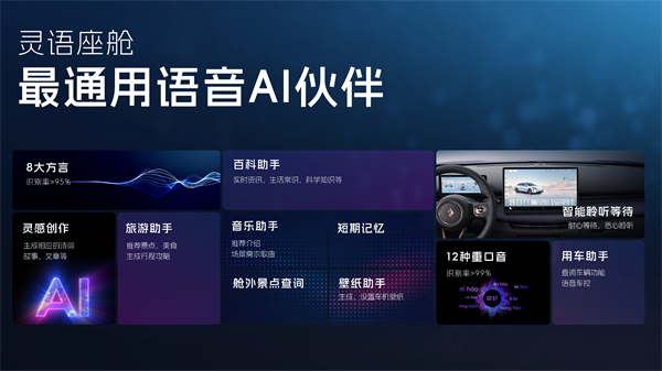 科技以民為本，上汽通用五菱全面進(jìn)化“人民的電智神車”